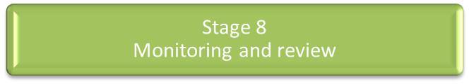 Stage 8 - Monitoring and review