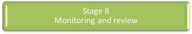Stage 8 - Monitoring and review