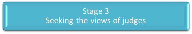 Stage 3 - Seeking the views of judges